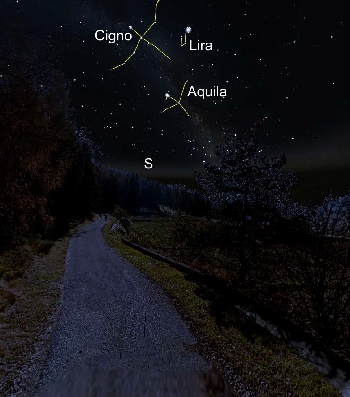 Ronzo Chienis | 3. Verso sud - triangolo estivo con relative costellazioni